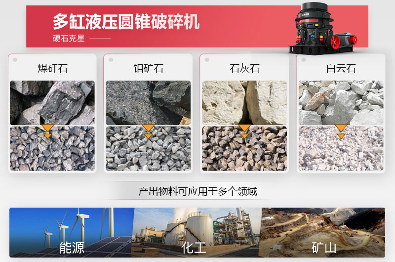 多缸液压圆锥破