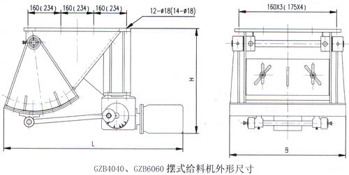 摆式给料机工作原理